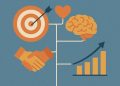 Symbolic representation of William Ryan Martensen’s core values driving professional success