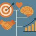 Symbolic representation of William Ryan Martensen’s core values driving professional success